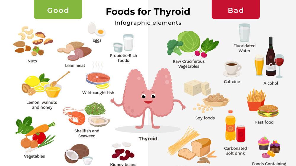 Foods To Eat When You Have Thyroid Cancer